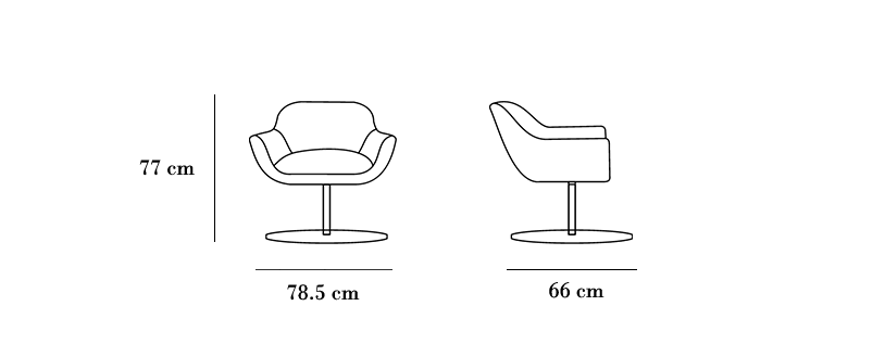 شماتیک صندلی راحتی هلگر طرح Orchid