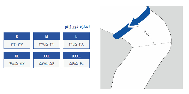 راهنمای اندازه زانو بند نئوپرنی چهار فنره