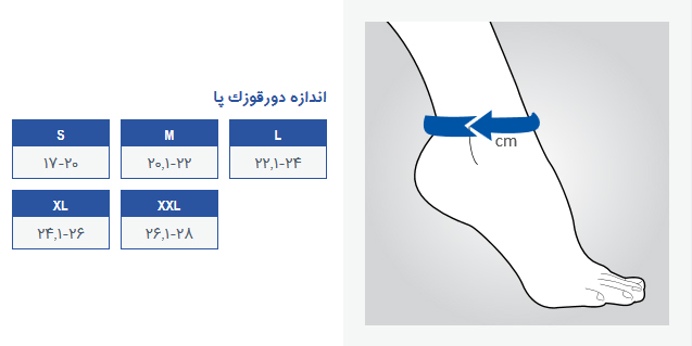 راهنمای قوزک بند لیگامانی
