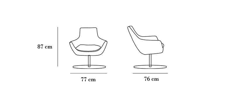 شماتیک صندلی راحتی هلگر طرح Sweet